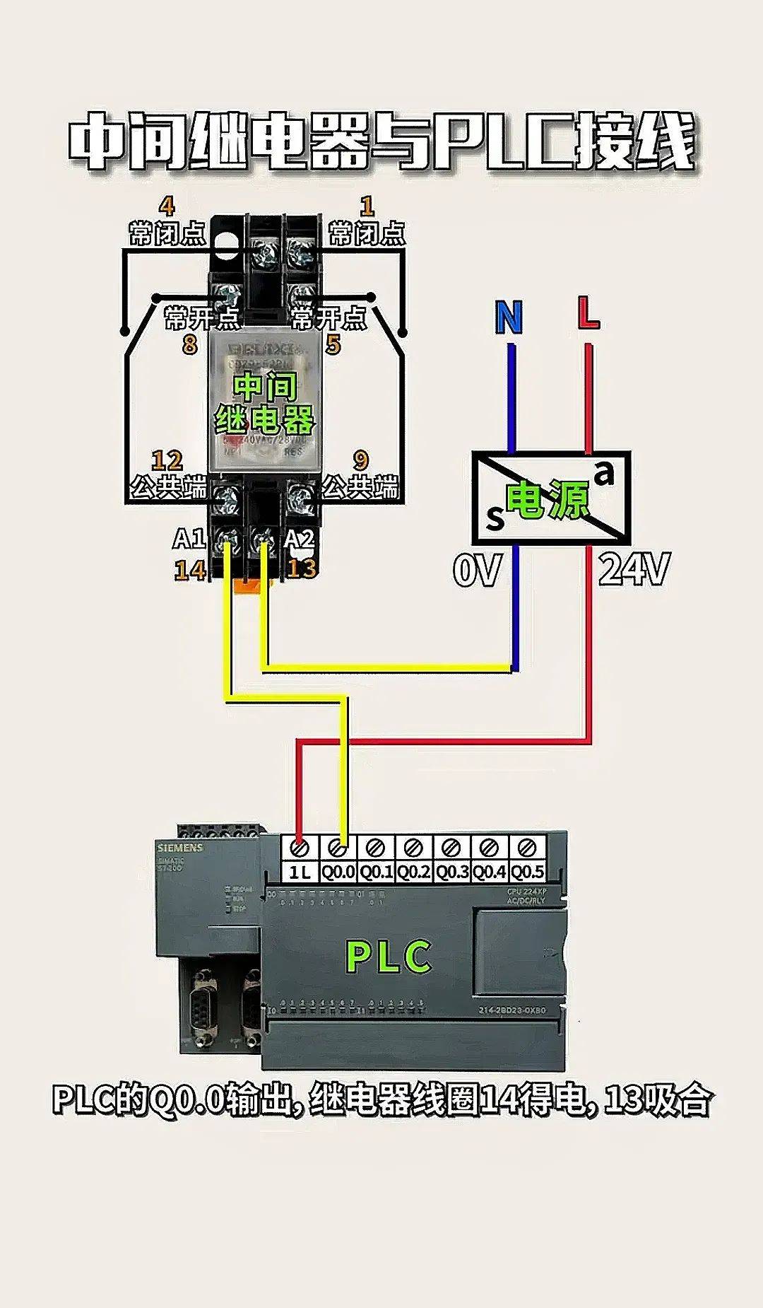 倒顺开关接单相电机实物彩图接线电路图20,接触热的单相双控接线方法