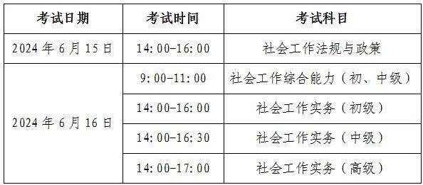 北京地区2024年度社会工作者职业资格考试报名通道4月3日开启