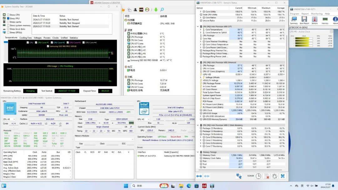 由于n95只需要7w不到就能把频率跑满,因此我们使用stress fpu进行压力