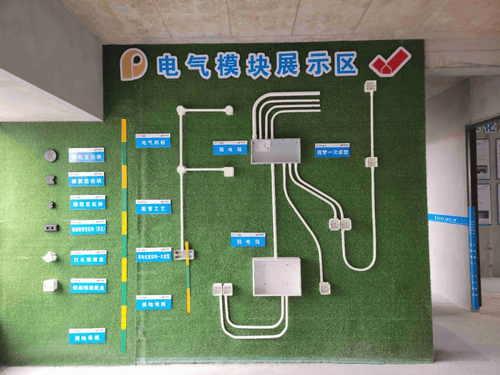 保利宸上印实体工法样板间倾城绽放