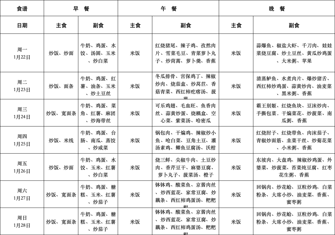 的训练之余能够拥有充足的营养和体力