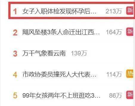 潮评丨入职体检发现怀孕后被拒录生育友好型职场不能是空话