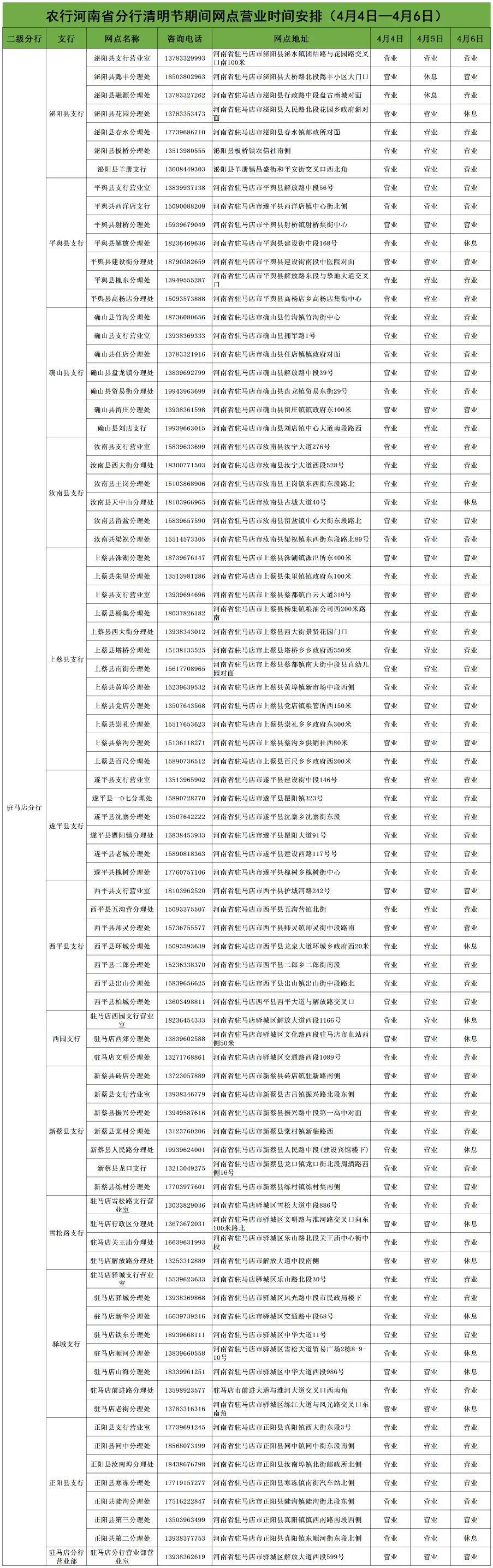 农商银行几点下班图片