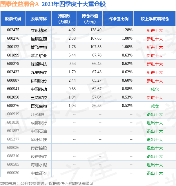 优酷视频【管家婆一码中一肖2024】-奥运会首场无人机秀！深圳龙岗“赛博烟花”点亮法国夜空