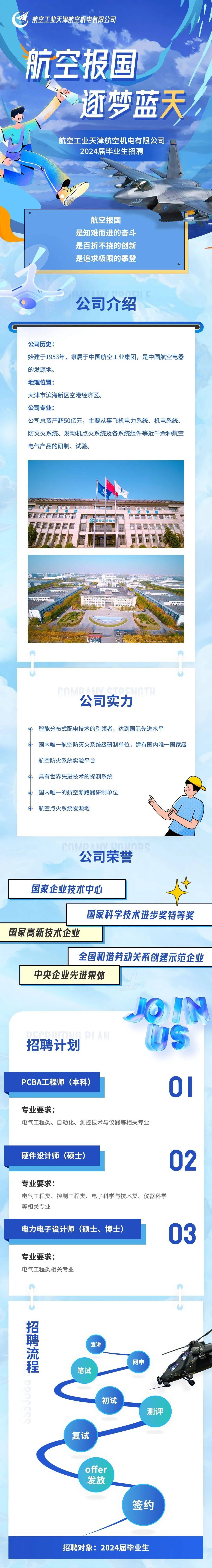 【国防招聘】航空报国 逐梦蓝天 