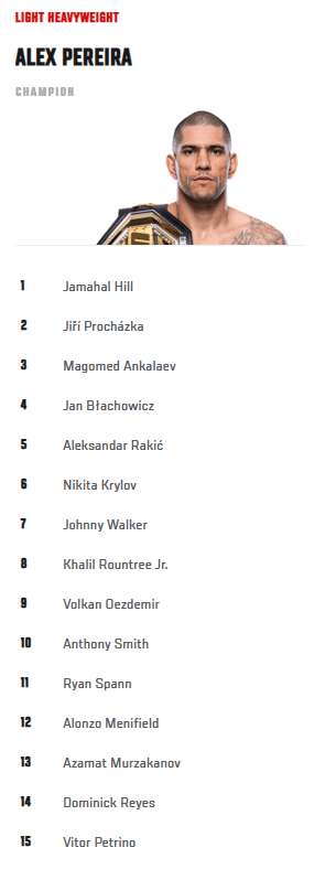 排名ufconespn54之后更新的排名