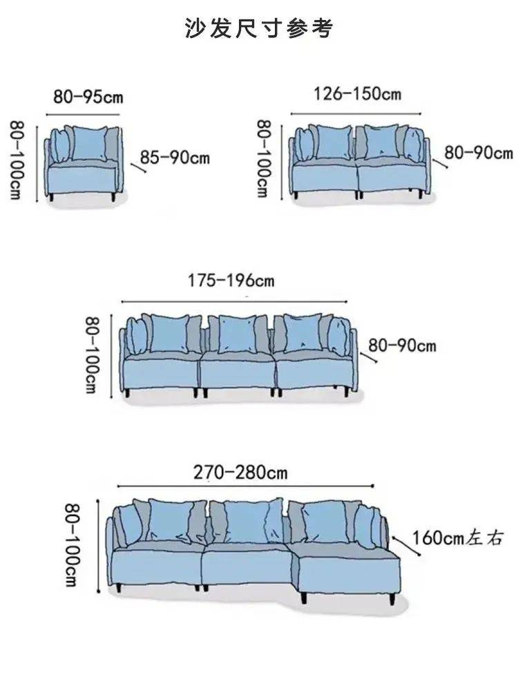 买沙发罩量尺寸示意图图片