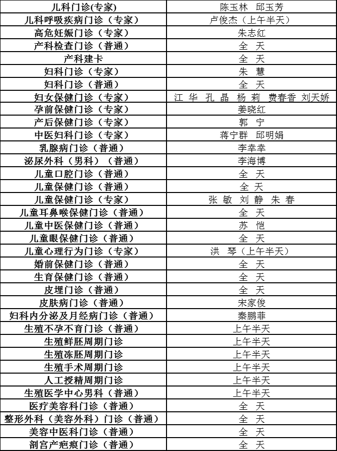 南京脑科医院▲代表开诊★表示专家联合门诊汤山院区普通门诊专家