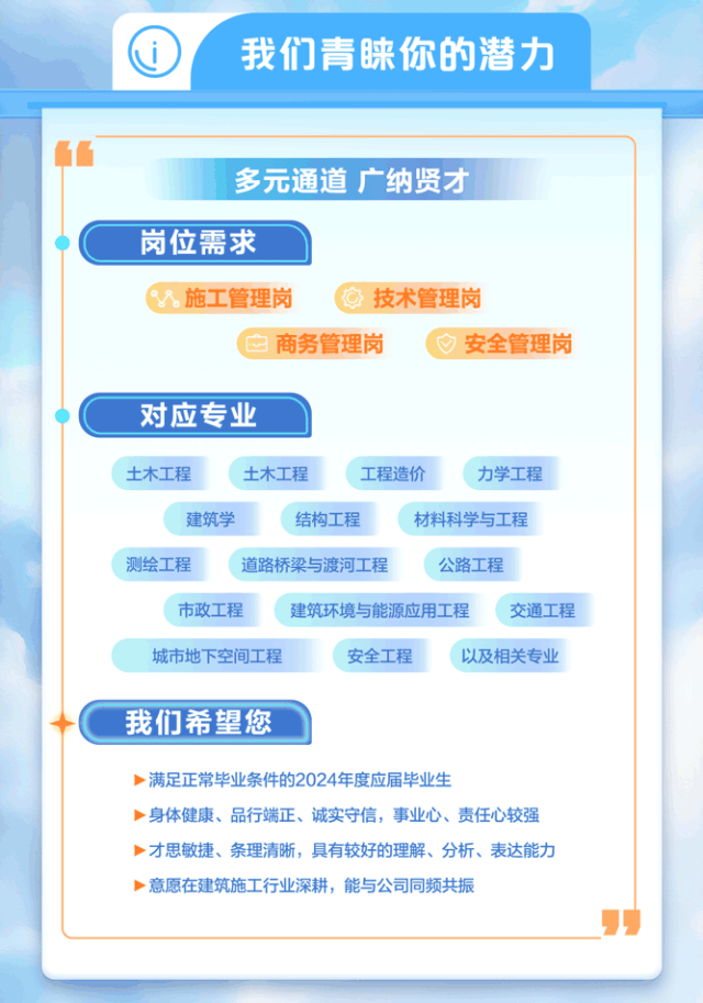 招聘信息 | 北京建工路桥集团2024年校园招聘_杨凯宁_厉东伟_张展悦