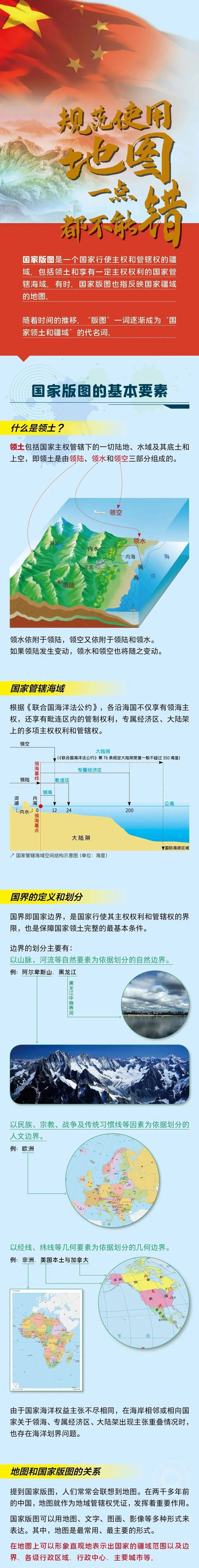 重要!规范使用地图,一点都不能错!国家版图这些知识点您需要掌握