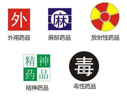 【知识窗】常见的药品包装标志有哪些？