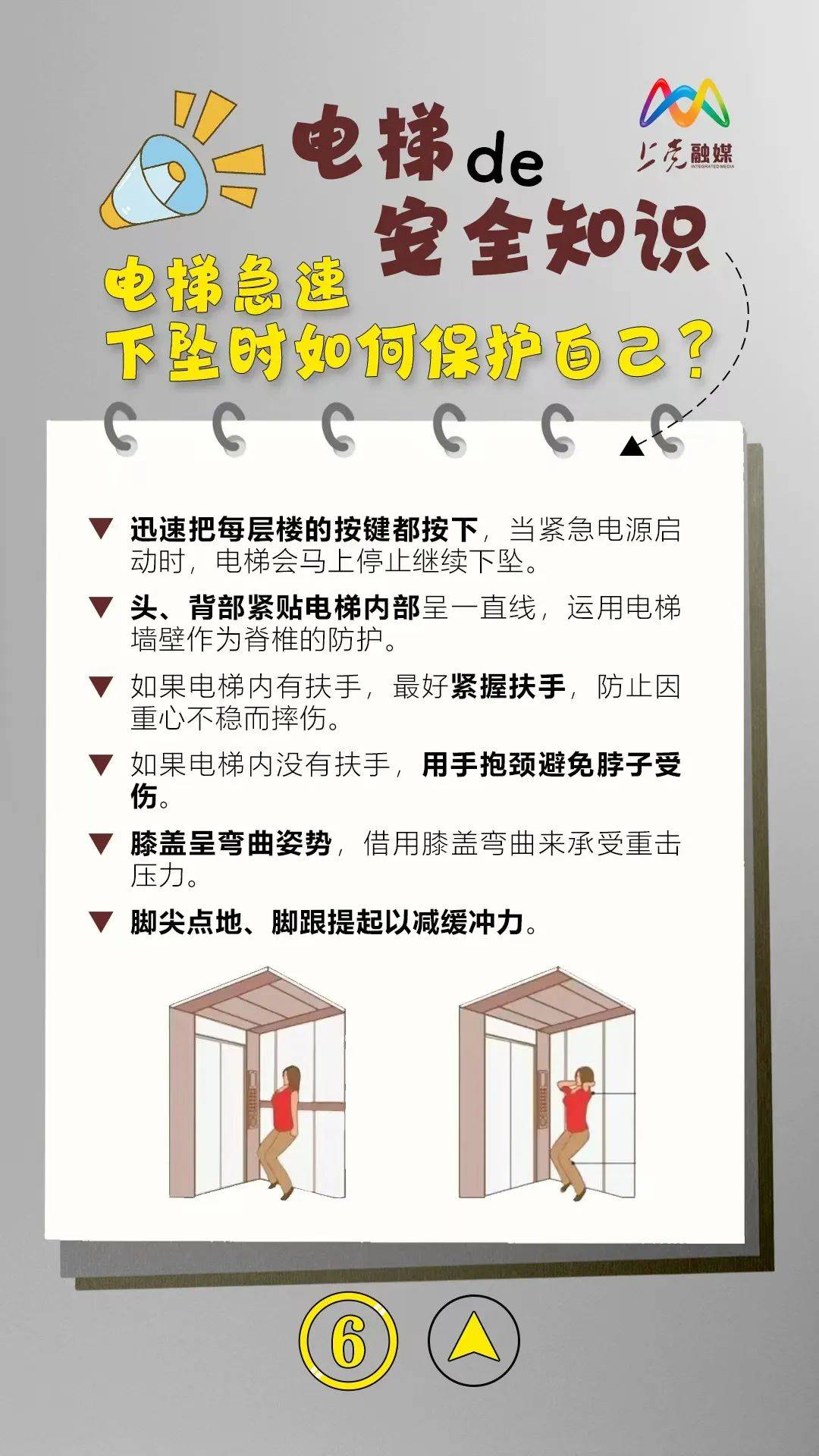 海报丨get乘坐电梯的安全知识