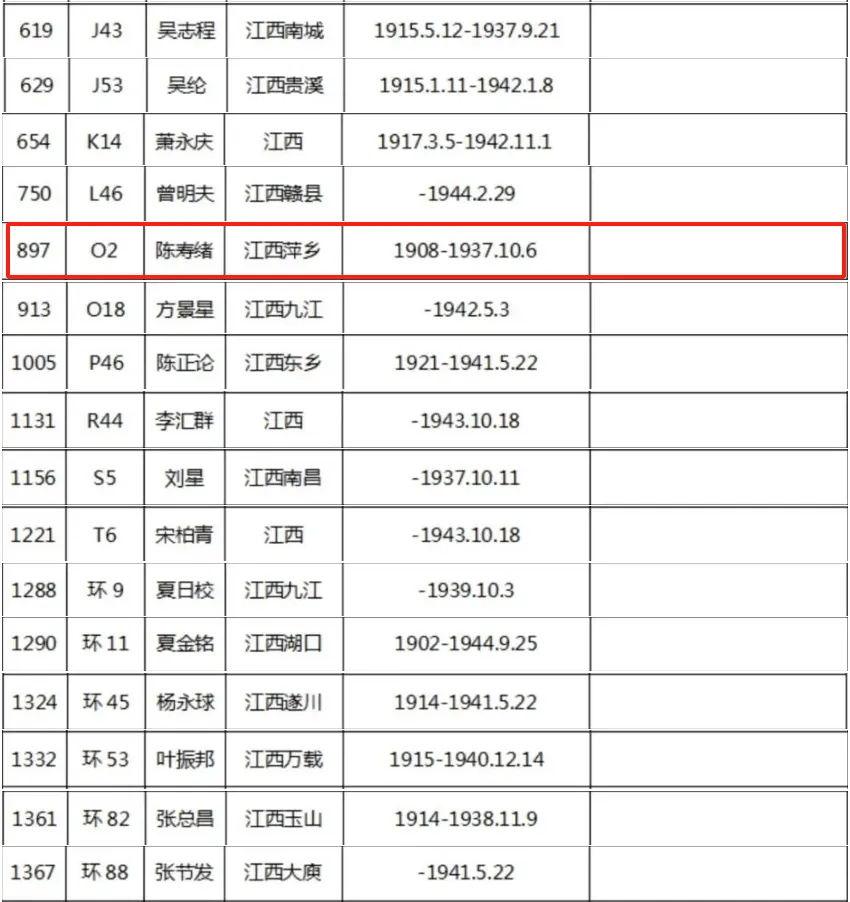 英灵山抗日烈士名单图片