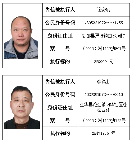 看看有你认识的吗?