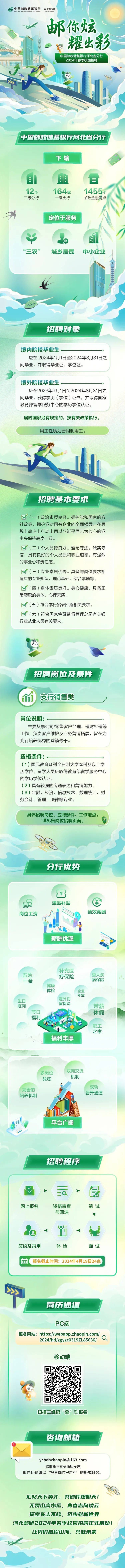 招聘信息中国邮政储蓄银行河北省分行2024年春季校园招聘盛大开启