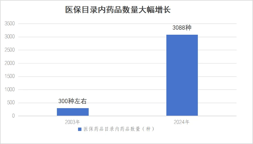 2024年达州市人口有多少_四川各地人口分布:成都占四分之一