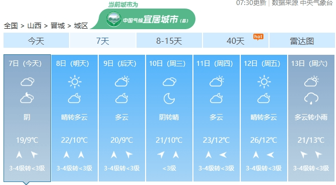 阵雨小雨中雨来了好在温暖也回来了山西未来几天有