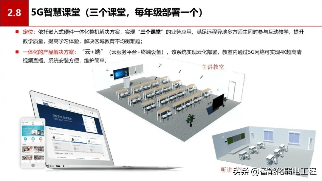 学校网站建设运营方案_学校网站建设运营方案模板