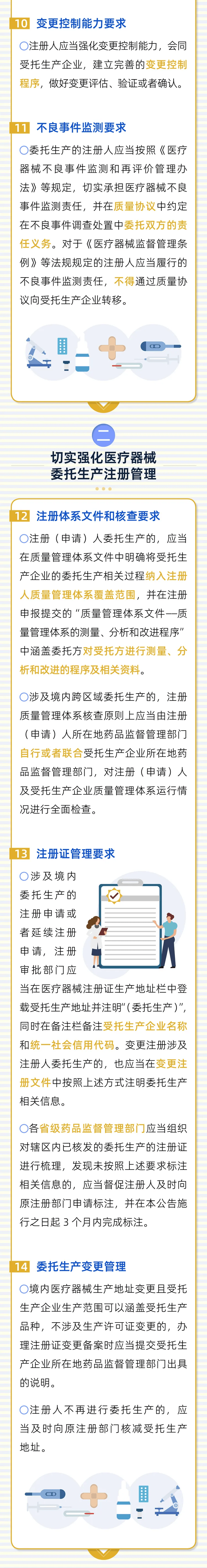 来源:中国医药报编审:省局办公室(规划财务处)