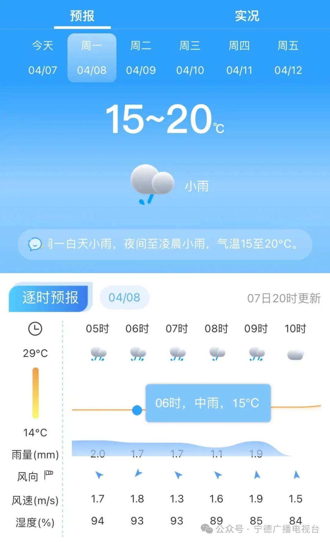 暴雨预警仍未解除宁德这一路段气象风险等级较高