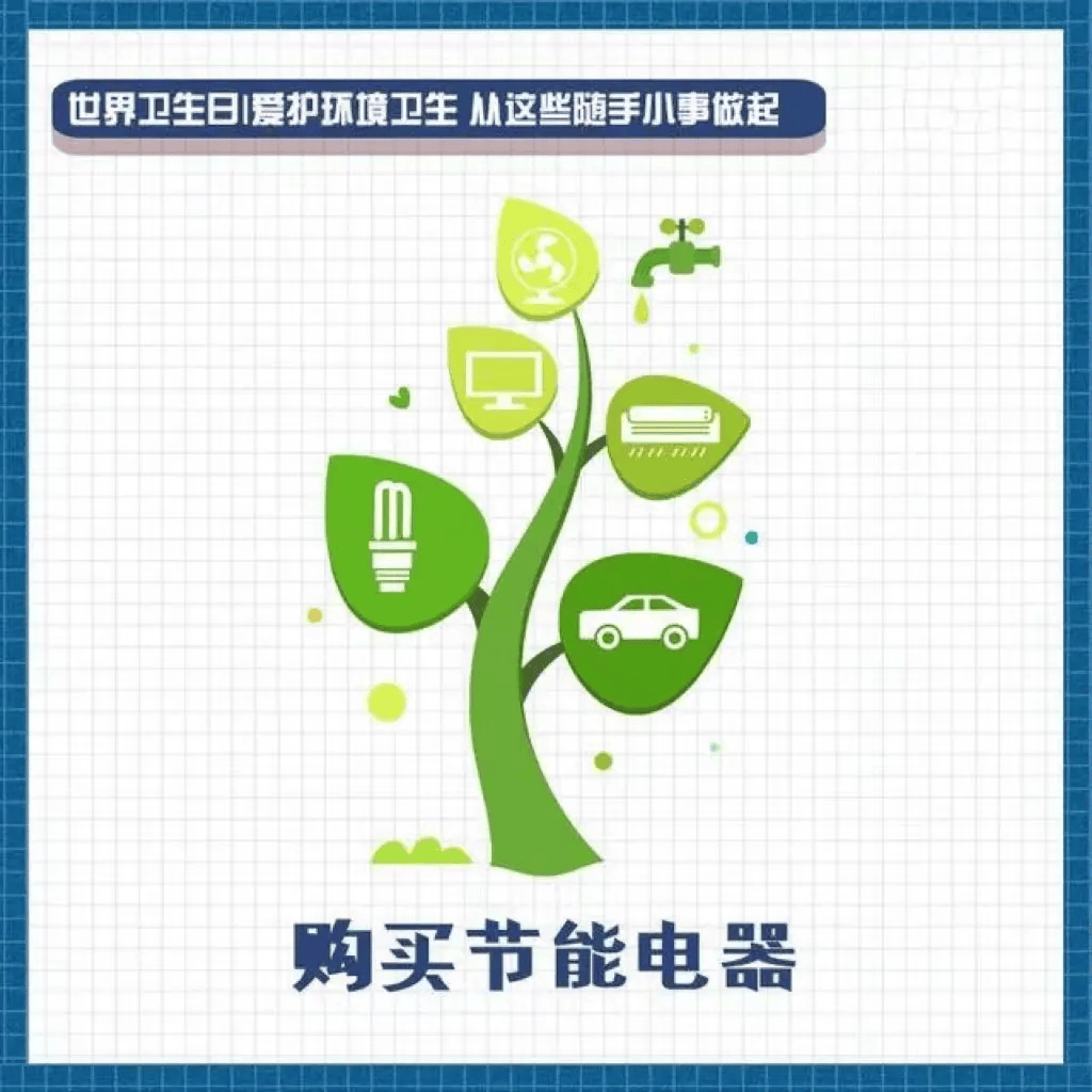 世界卫生日中国宣传主题人人享健康共同促健康