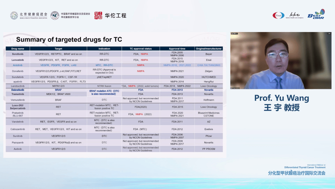 院肿瘤医院朱一鸣教授,上海交通大学医学院附属仁济医院王卓颖教授