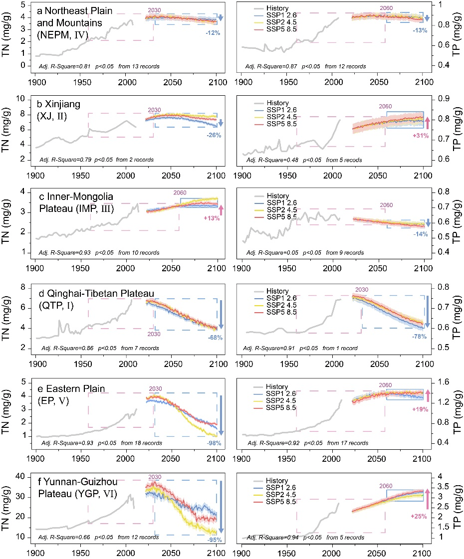 1000多天我们给中国湖泊做了专项体检