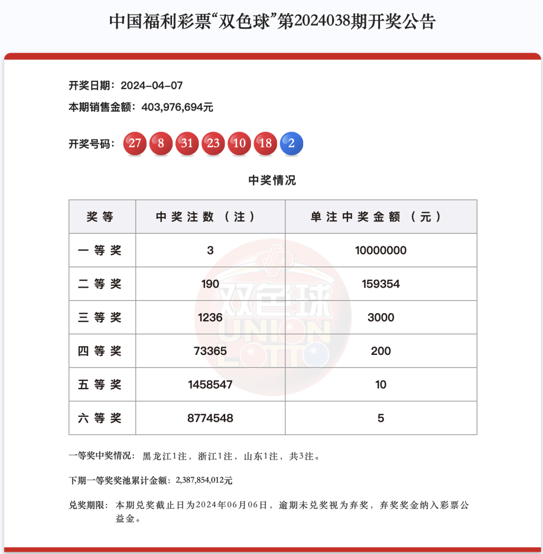 双色球查询开奖结果图片