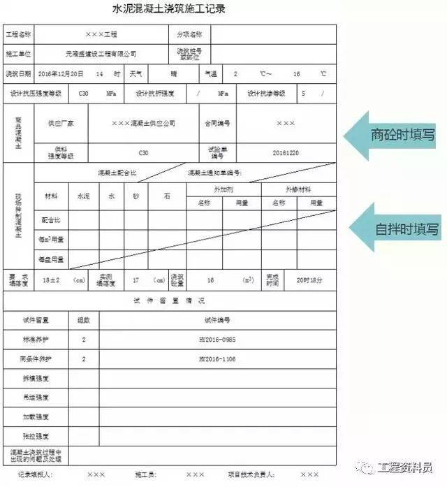 用于记录沥青混合料规格,进场温度,摊铺温度,摊铺部位等.