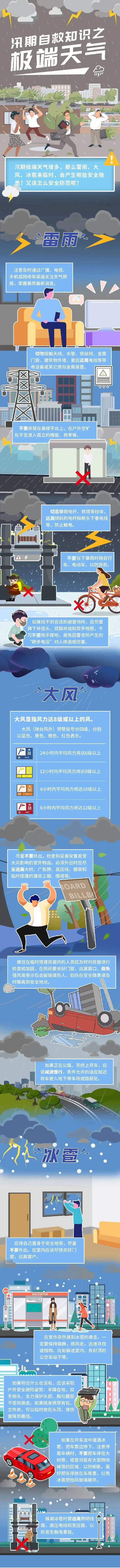 本月中山天气最新消息→_三乡_暴雨_阵雨
