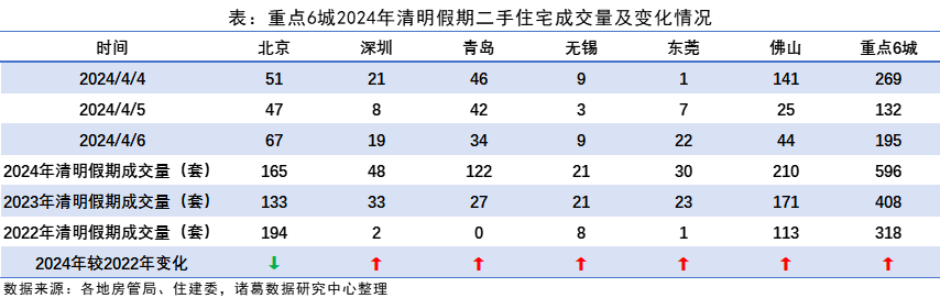 人民网：管家婆一消一码100-广州这些被嫌弃的二手房，租金回报率直逼4%！