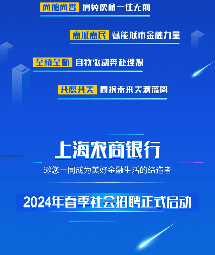 社招上海农商银行2024年春季社会招聘正式开启