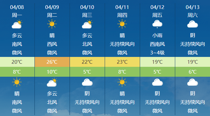 新疆这些地方有雨雪大风_山区_区域_天气