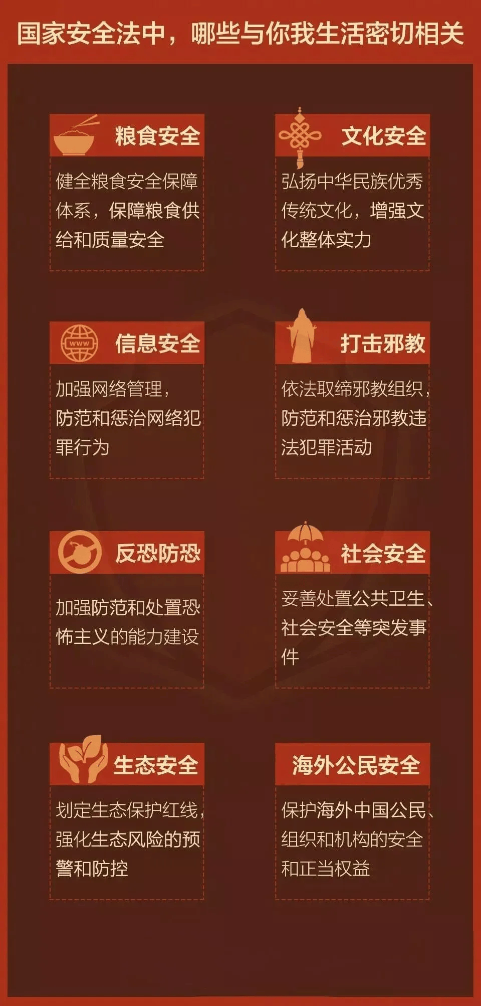 国家安全宣传月国家安全人人有责