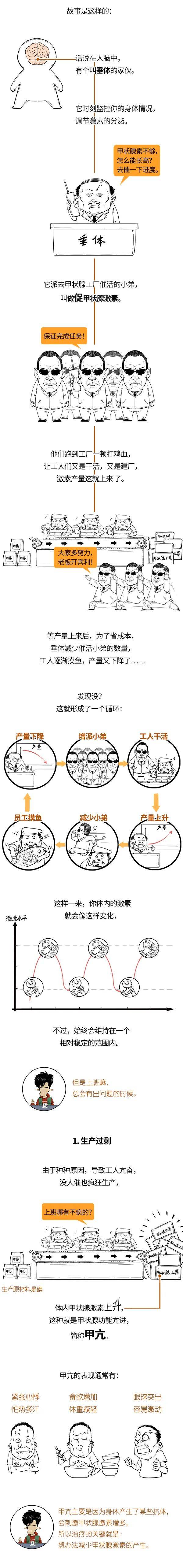 另外,混子哥最近在研究这些问题:免责声明:我们尊重原创,主要目的在于