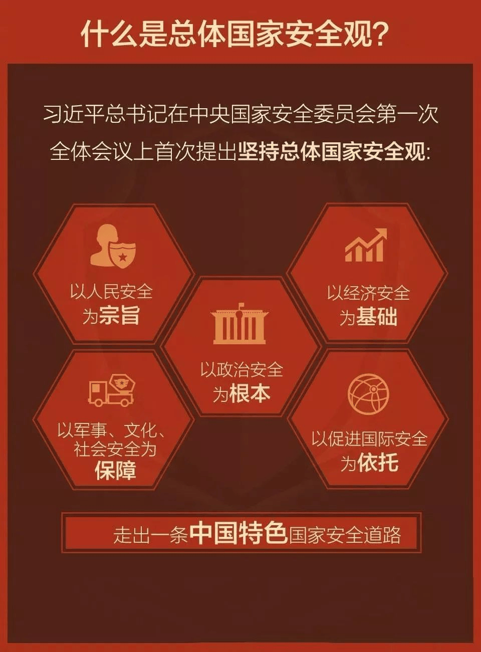 国家安全宣传月 | 国家安全 人人有责_中原_有关_危害