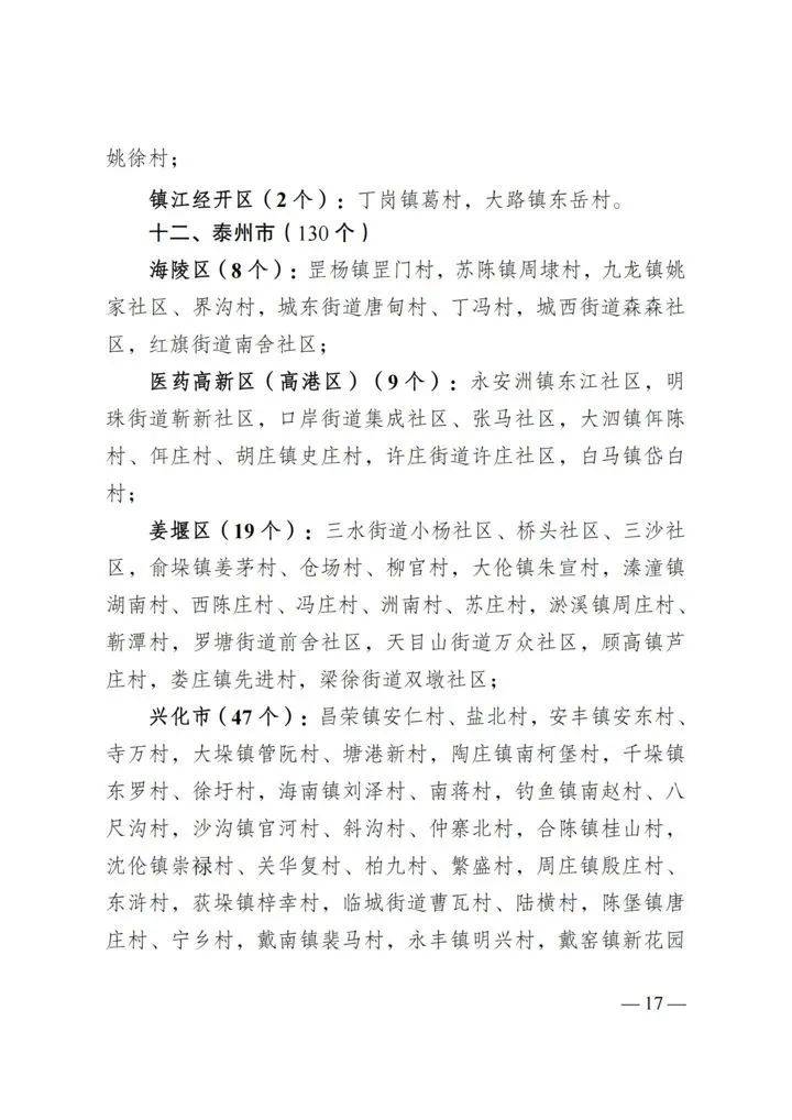江苏省还将持续开展年度宜居宜业和美乡村培育建设工作,力争到2025年