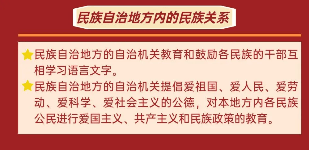 一图速览中华人民共和国民族区域自治法