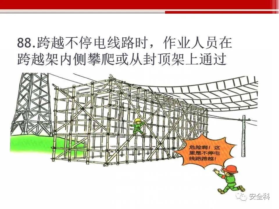 安全生产百错图图文并茂