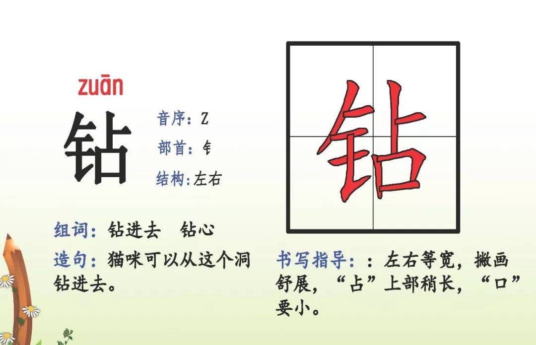 语文二年级下册生字拼音偏旁结构组词造句为孩子收藏
