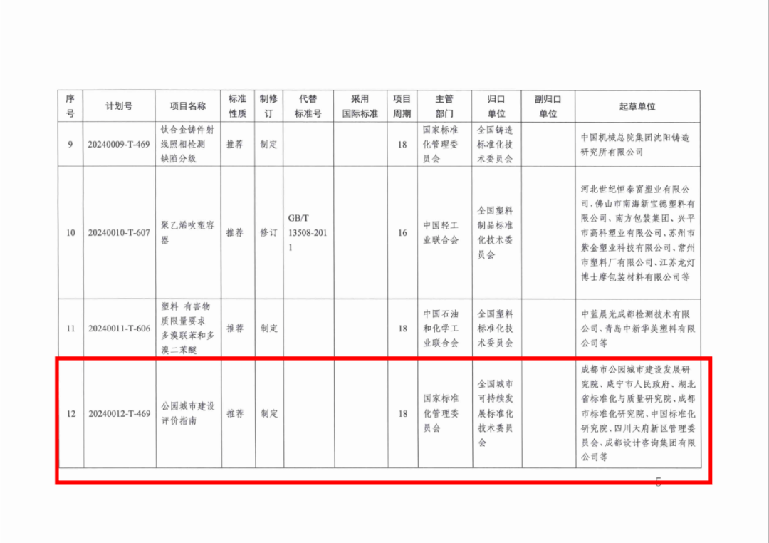 喜报咸宁版首个公园城市国家标准正式获批立项