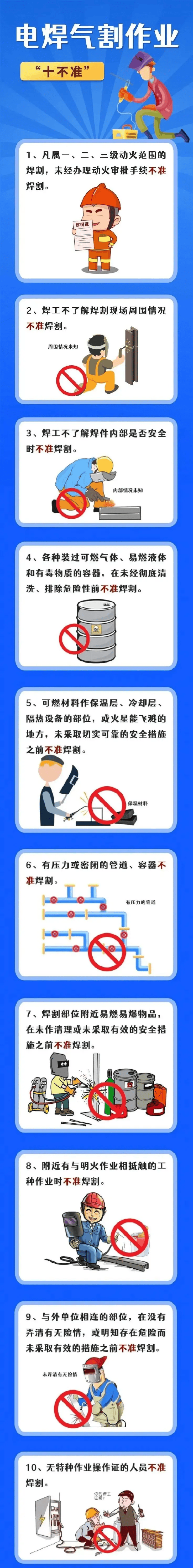 白银消防科普施工作业注意电焊气割作业十不准