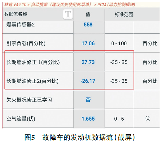 【免拆诊断】2006 款林肯领航员车发动机怠速抖动