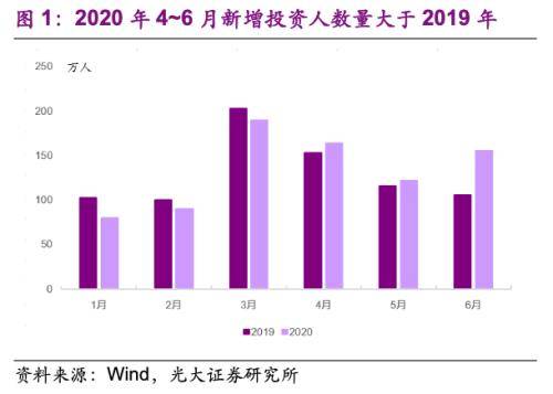 高考成绩北京_北京25日公布高考成绩_北京高考成绩这天出