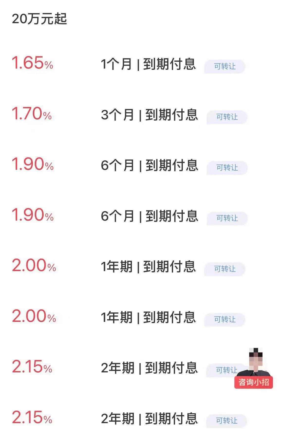 多家银行三年期大额存单产品售罄，一年期、两年期产品利率与同期限定期存款持平，这类产品被主推⋯⋯