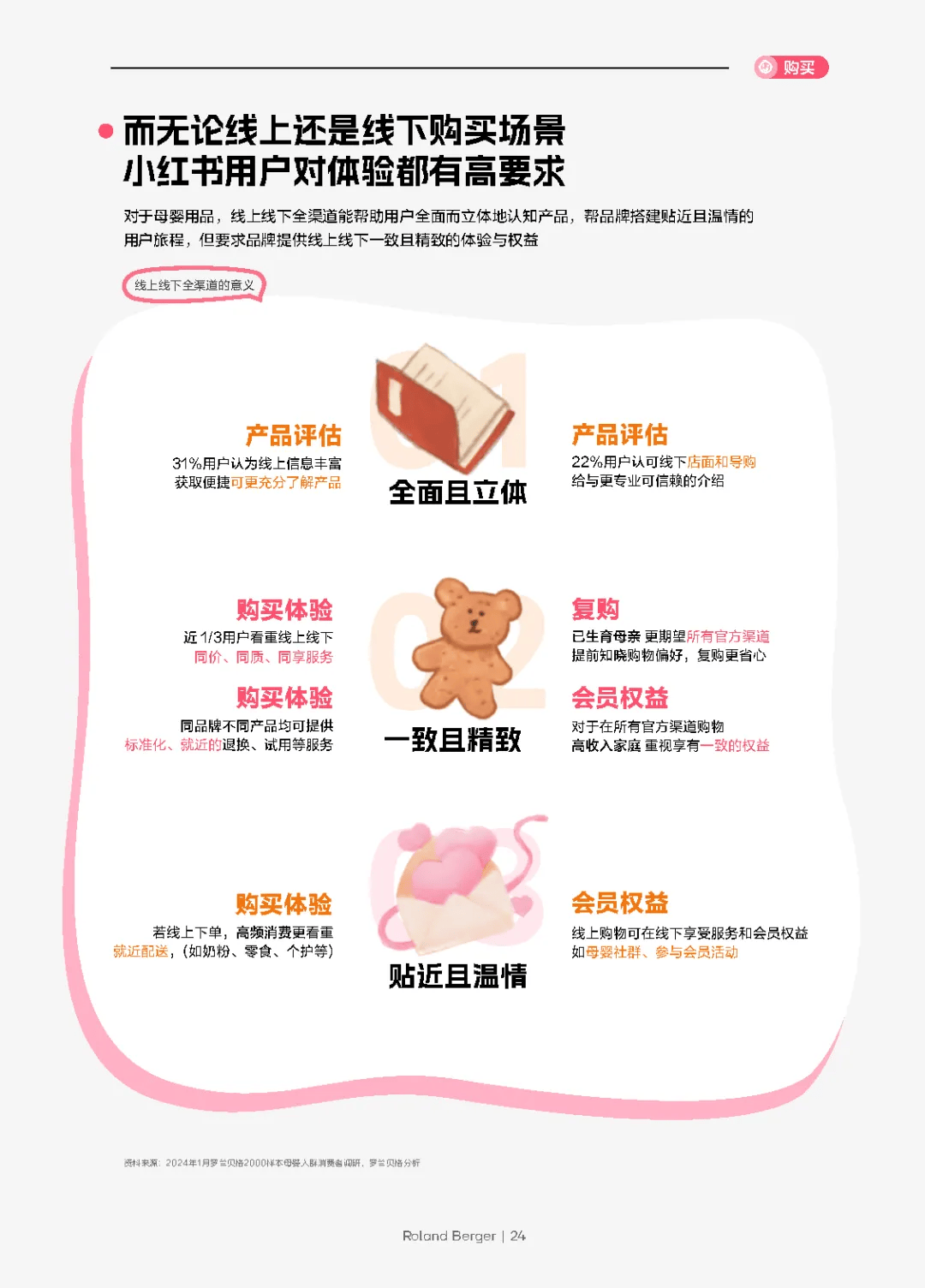 2024年母婴行业洞察报告