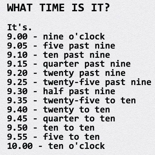 一张图搞定英语时间表达