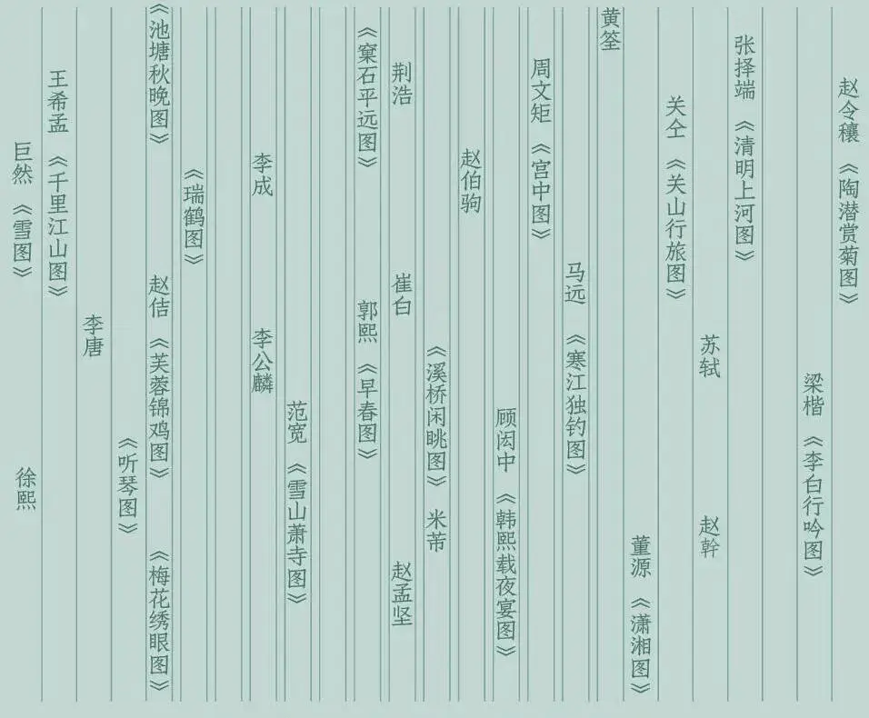 黄筌,徐熙,李煜,顾闳中,赵幹,周文矩,荆浩,关仝,董源,巨然,李成,范宽