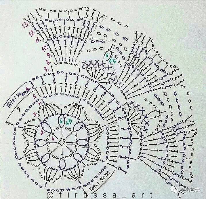 钩织桌布衣的花型附图解