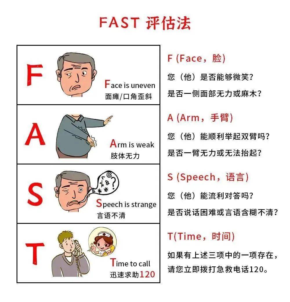 "凶手"竟是餐桌上的它?医生:警惕这些"求救信号"